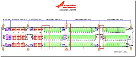 air india ai 126 seat map|Seat Map and Interior Specifications: Airbus A350.